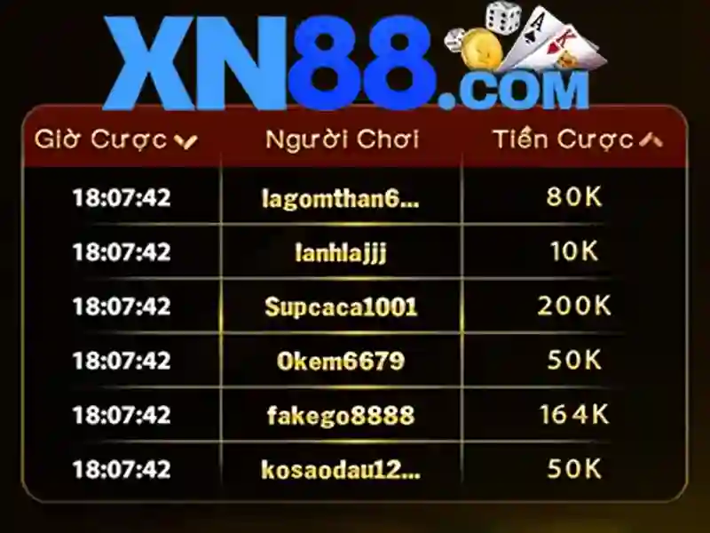 Tuong lai cua xn88 android xn88 va tham gia cua cộng đồng