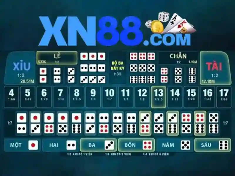 xn88: Tổng quan về nền tảng giải trí trực tuyến