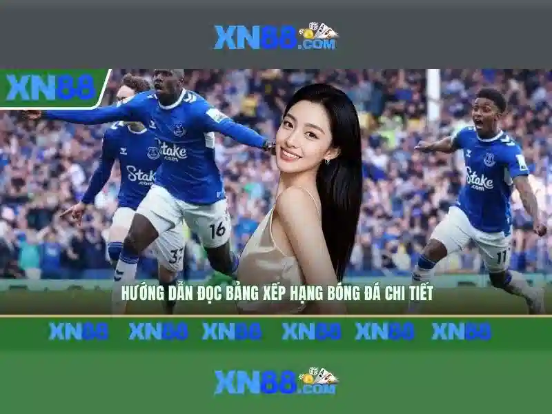 Nền tảng và cơ chế hoạt động