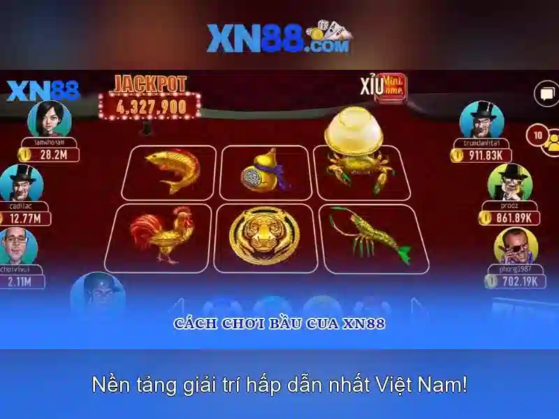xn88 slot login – chủ đề và giá trị cốt lõi