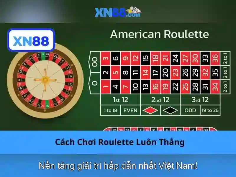 Các sản phẩm và trò chơi